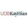 UOBKH